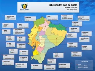 Ações de Comunicação no Equador - Christian Gavilanes