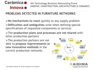 4th Technology-Business Networking Event
HABITAT, CONSTRUCTION, ARCHITECTURE & CERAMICS

PROBLEMS DETECTED IN FURNITURE NETWORKS
No mechanisms to react quickly to any supply problem
Organizers:
Difficulties and ambiguities arise when defining special
specifications of requested components or services
The production plans and processes are not shared with
other production partners
Supporters:
The production partners are not
able to propose improvements or
new innovative methods in the
current production networks
Fernando Gigante
IT Department. Technical Researcher

Cerámica Innova 4: From research to market

Logo of the
entity

 