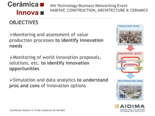 4th Technology-Business Networking Event
HABITAT, CONSTRUCTION, ARCHITECTURE & CERAMICS

OBJECTIVES
Monitoring and assessment of value
production processes to identify innovation
Organizers:
needs
Monitoring of world innovation proposals,
solutions, etc. to identify innovation
Supporters:
opportunities
Simulation and data analytics to understand
pros and cons of innovation options
Fernando Gigante
IT Department. Technical Researcher

Cerámica Innova 4: From research to market

Logo of the
entity

 