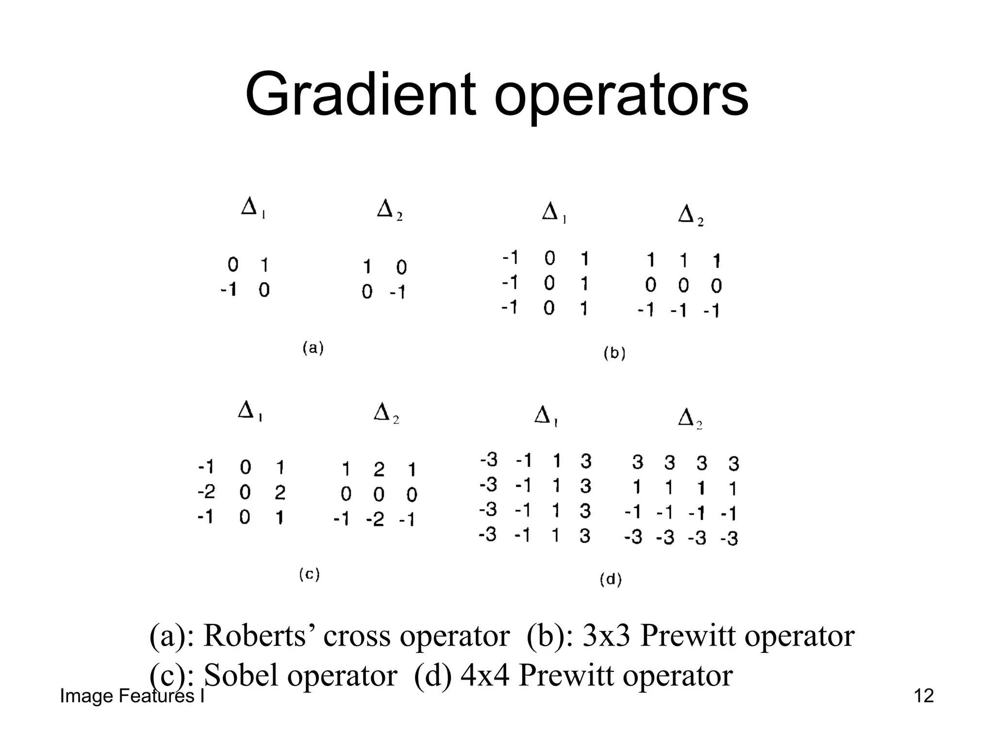 Gradient operators
(a): Roberts’ cross operator (b): 3x3 Prewitt operator
(c): Sobel operator (d) 4x4 Prewitt operator
Image Features I 12
 