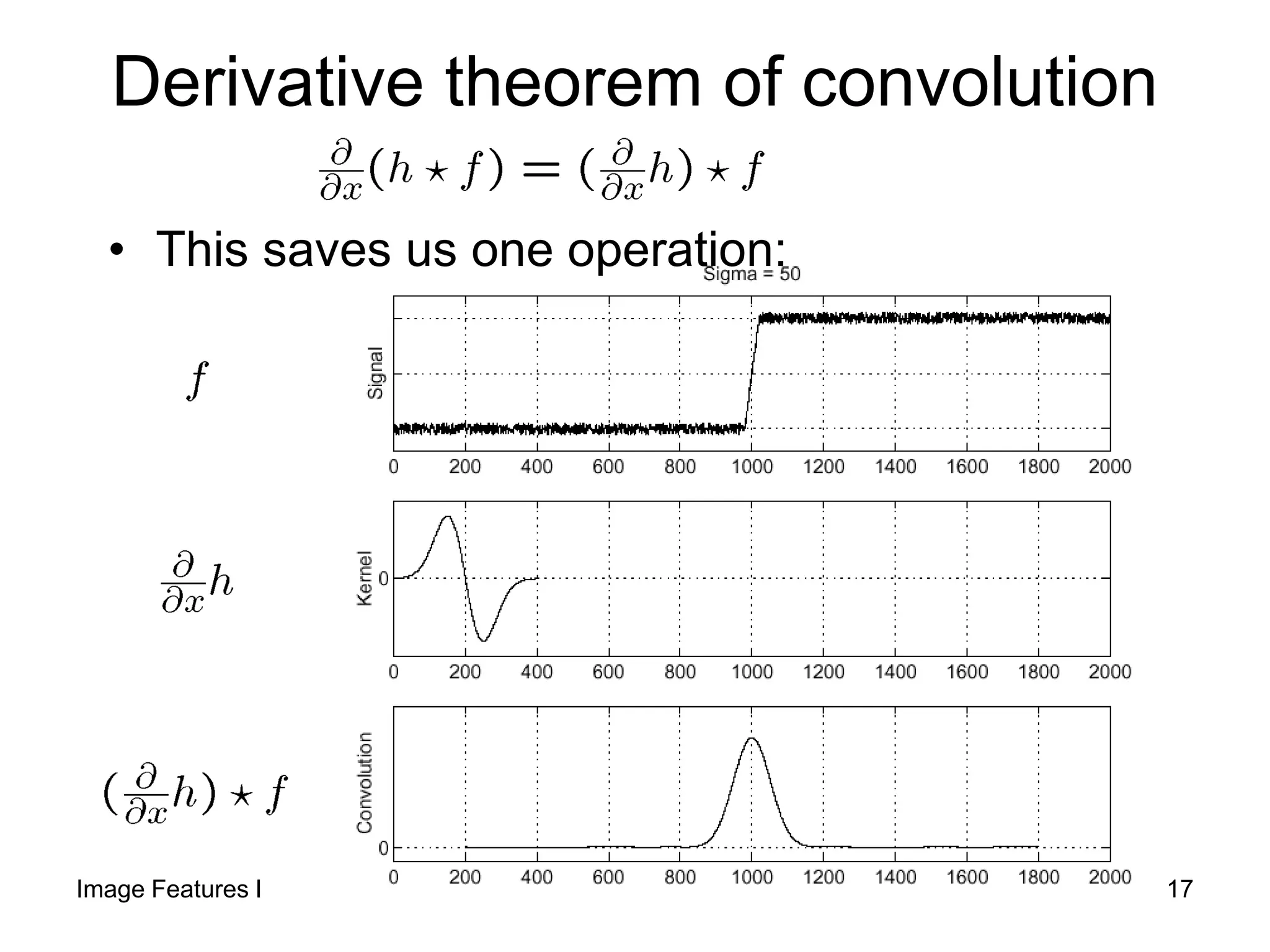 Derivative theorem of convolution
• This saves us one operation:
Image Features I 17
 