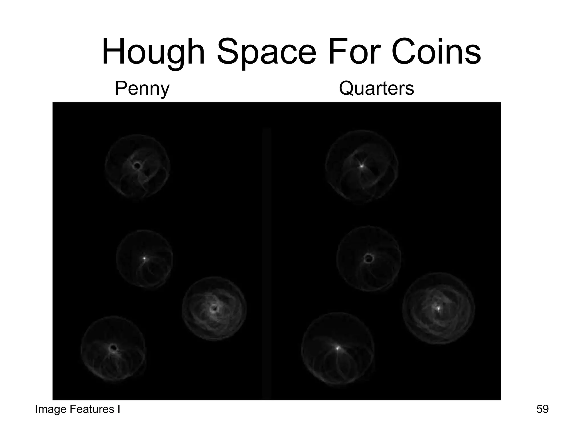 Hough Space For Coins
Penny Quarters
Image Features I 59
 
