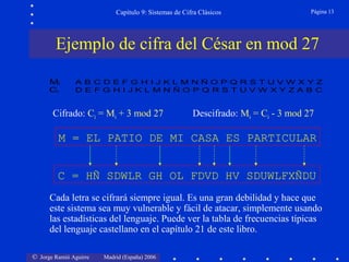 © Jorge Ramió Aguirre Madrid (España) 2006
Capítulo 9: Sistemas de Cifra Clásicos Página 13
Mi A B C D E F G H I J K L M N Ñ O P Q R S T U V W X Y Z
Ci D E F G H I J K L M N Ñ O P Q R S T U V W X Y Z A B C
M = EL PATIO DE MI CASA ES PARTICULAR
C = HÑ SDWLR GH OL FDVD HV SDUWLFXÑDU
Cada letra se cifrará siempre igual. Es una gran debilidad y hace que
este sistema sea muy vulnerable y fácil de atacar, simplemente usando
las estadísticas del lenguaje. Puede ver la tabla de frecuencias típicas
del lenguaje castellano en el capítulo 21 de este libro.
Ejemplo de cifra del César en mod 27
Cifrado: Ci = Mi + 3 mod 27 Descifrado: Mi = Ci - 3 mod 27
 