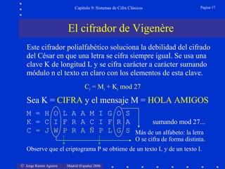 © Jorge Ramió Aguirre Madrid (España) 2006
Capítulo 9: Sistemas de Cifra Clásicos Página 17
Este cifrador polialfabético soluciona la debilidad del cifrado
del César en que una letra se cifra siempre igual. Se usa una
clave K de longitud L y se cifra carácter a carácter sumando
módulo n el texto en claro con los elementos de esta clave.
El cifrador de Vigenère
Ci = Mi + Ki mod 27
Sea K = CIFRA y el mensaje M = HOLA AMIGOS
M = H O L A A M I G O S
K = C I F R A C I F R A sumando mod 27...
C = J W P R A Ñ P L G S Más de un alfabeto: la letra
O se cifra de forma distinta.
Observe que el criptograma P se obtiene de un texto L y de un texto I.
 