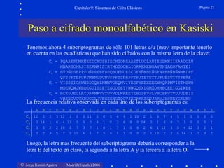© Jorge Ramió Aguirre Madrid (España) 2006
Capítulo 9: Sistemas de Cifra Clásicos Página 21
Tenemos ahora 4 subcriptogramas de sólo 101 letras c/u (muy importante tenerlo
en cuenta en las estadísticas) que han sido cifrados con la misma letra de la clave:
CA = PQAAEPDMRÑEEDCNUSRIECNIONSAAETLUOLAUIEULMNIIEAAOOLU
MNARSOMRSISERNAISIRTMDTOORLIORRENENOAVSNIAEOFAMTEI
CB = BVDÑTSBPPPDÑPPPBFDPQBUFNUEZCDFBÑMBEÑSFNPBBÑBÑNMKDPF
QFSJFTBPUNJMBNGDUNUFPFSSÑRPFTPJTBTETTJFUBSUTFTPBÑE
CC = VISSSIGSWWSDCQWZNMWVOEQMVIYESPHEEXEEEWMQRPMVISTMSWO
MOEWQWJWEQEGDISSETEGOOSETYWWGQSXLGMXOHHECEEIGGIWEE
CD = RCKDJEGLRYDRRMKVVTUVVDLWRKEYEHGSHVPLVHCPRVTVDJJDEIZ
VHSRCVGVXRUGGLJVEGEGRGTQGVJXGRKRZGUJRRVJHHUEYGKUNU
Paso a cifrado monoalfabético en Kasiski
A B C D E F G H I J K L M N Ñ O P Q R S T U V W X Y Z
12 0 2 3 12 1 0 0 11 0 0 5 6 9 1 10 2 1 9 7 4 5 1 0 0 0 0
0 14 1 6 4 12 1 0 0 4 1 0 3 6 8 0 14 2 1 6 9 7 1 0 0 0 1
0 0 2 2 18 0 7 3 7 1 0 1 7 1 0 6 2 6 1 12 3 0 4 12 3 2 1
0 0 3 5 7 0 12 6 1 7 5 4 1 1 0 0 2 1 13 2 3 6 14 1 2 3 2
CA
CB
CC
CD
La frecuencia relativa observada en cada uno de los subcriptogramas es:
Luego, la letra más frecuente del subcriptograma debería corresponder a la
letra E del texto en claro, la segunda a la letra A y la tercera a la letra O.
 