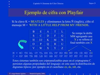 © Jorge Ramió Aguirre Madrid (España) 2006
Capítulo 9: Sistemas de Cifra Clásicos Página 25
Si la clave K = BEATLES y eliminamos la letra Ñ (inglés), cifre el
mensaje M = WITH A LITTLE HELP FROM MY FRIENDS.
Ejemplo de cifra con Playfair
ZYXWV
URQPO
NMKI/JH
GFDCS
LTAEB
M = WI TH AL IT TL EH EL PF RO MX MY FR IE ND SX
C = EP BM TB ME LB BI AB RC UP KY RT MY PC KG DV
Estos sistemas también son criptoanalizables pues en el criptograma C
persisten algunas propiedades del lenguaje; en este caso la distribución de
digramas típicos; por ejemplo en el castellano en, de, mb, etc.
Se rompe la doble
MM agregando una
X y se rellena al
final también con X
 