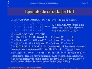 © Jorge Ramió Aguirre Madrid (España) 2006
Capítulo 9: Sistemas de Cifra Clásicos Página 27
Sea M = AMIGO CONDUCTOR y la clave K la que se muestra:
C1 16 4 11 0
C2 8 6 18 12
C3 15 19 15 8
Ejemplo de cifrado de Hill
= X mod 27
M = AMI GOC OND UCT ORZ
C1 = (16∗0 + 4∗12 + 11∗8) mod 27 = 136 mod 27 = 1 = B
C2 = (8∗0 + 6∗12 + 18∗8) mod 27 = 216 mod 27 = 0 = A
C3 = (15∗0 + 19∗12 + 15∗8) mod 27 = 348 mod 27 = 24 = X
C = BAX PMA BJE XAF EUM (compruebe Ud. los demás trigramas)
K = PELIGROSO será la clave
simbólica. Se cifrará el primer
trigrama: AMI = 0, 12, 8.
Para descifrar encontramos K-1
= inv (K, 27) = K-1
= TADJ(K)/|K| mod n
|K| = 16(6∗15 - 19∗18) – 4(8∗15 - 15∗18) + 11 (8∗19 - 15∗6) mod 27 = 4
Encontramos luego la matriz adjunta de K, la trasponemos cambiando
filas por columnas y la multiplicamos por inv (|K|, 27) = inv (4, 27) = 7
con lo que se obtiene la matriz que se indica (hágalo Ud.)
 