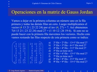 © Jorge Ramió Aguirre Madrid (España) 2006
Capítulo 9: Sistemas de Cifra Clásicos Página 31
Operaciones en la matriz de Gauss Jordan
4 13 21 23 22 24
13 11 21 8 3 17
6 0 18 3 3 15
3 4 11 8 20 17
0 12 0 9 6 15
13 2 7 6 9 8
0 3 4 25 12 6
2 21 25 5 22 2
15 13 15 21 14 20
Vamos a dejar en la primera columna un número uno en la fila
primera y todas las demás filas un cero. Luego multiplicamos el
vector (4 13 21 | 23 22 24) por el inv (4, 27) = 7. Así obtenemos
7(4 13 21 | 23 22 24) mod 27 = (1 10 12 | 26 19 6). Si esto no se
puede hacer con la primera fila movemos los vectores. Hecho esto
vamos restando las filas respecto de esta primera como se indica:
a) 2ª fila = 2ª fila – 13∗1ª fila mod 27
b) 3ª fila = 3ª fila – 6∗1ª fila mod 27
c) 4ª fila = 4ª fila – 3∗1ª fila mod 27
d) 5ª fila ya tiene un 0
e) 6ª fila = 6ª fila – 13∗1ª fila mod 27
f) 7ª fila ya tiene un 0
g) 8ª fila = 8ª fila – 2∗1ª fila mod 27
h) 9ª fila = 9ª fila – 15∗1ª fila mod 27
 