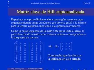 © Jorge Ramió Aguirre Madrid (España) 2006
Capítulo 9: Sistemas de Cifra Clásicos Página 32
Matriz clave de Hill criptoanalizada
1 0 0 2 5 7
0 1 0 3 5 8
0 0 1 4 6 9
0 0 0 0 0 0
0 0 0 0 0 0
0 0 0 0 0 0
0 0 0 0 0 0
0 0 0 0 0 0
0 0 0 0 0 0
Repetimos este procedimiento ahora para algún vector en cuya
segunda columna tenga un número con inverso en 27 y lo mismo
para la tercera columna, moviendo si es preciso los vectores.
Como la mitad izquierda de la matriz 2N era el texto el claro, la
parte derecha de la matriz con vectores unitarios corresponderá a
la traspuesta de la clave.
2 3 4
K = 5 5 6
7 8 9
⇒
Compruebe que la clave es
la utilizada en este cifrado.
 