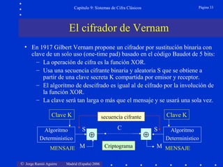 © Jorge Ramió Aguirre Madrid (España) 2006
Capítulo 9: Sistemas de Cifra Clásicos Página 33
• En 1917 Gilbert Vernam propone un cifrador por sustitución binaria con
clave de un solo uso (one-time pad) basado en el código Baudot de 5 bits:
– La operación de cifra es la función XOR.
– Usa una secuencia cifrante binaria y aleatoria S que se obtiene a
partir de una clave secreta K compartida por emisor y receptor.
– El algoritmo de descifrado es igual al de cifrado por la involución de
la función XOR.
– La clave será tan larga o más que el mensaje y se usará una sola vez.
Criptograma MM
SS
Clave K Clave K
Algoritmo
Determinístico
Algoritmo
Determinístico⊕ ⊕
secuencia cifrante
MENSAJE MENSAJE
C
El cifrador de Vernam
 