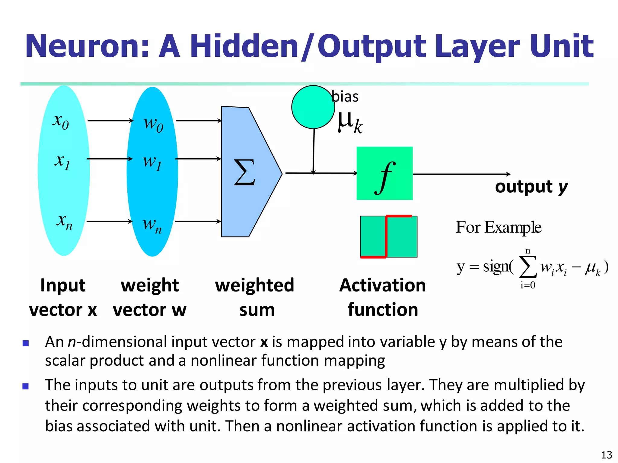 13
Neuron: A Hidden/Output Layer Unit
 An n-dimensional input vector x is mapped into variable y by means of the
scalar product and a nonlinear function mapping
 The inputs to unit are outputs from the previous layer. They are multiplied by
their corresponding weights to form a weighted sum, which is added to the
bias associated with unit. Then a nonlinear activation function is applied to it.
mk
f
weighted
sum
Input
vector x
output y
Activation
function
weight
vector w

w0
w1
wn
x0
x1
xn
)sign(y
ExampleFor
n
0i
kii xw m 
bias
 