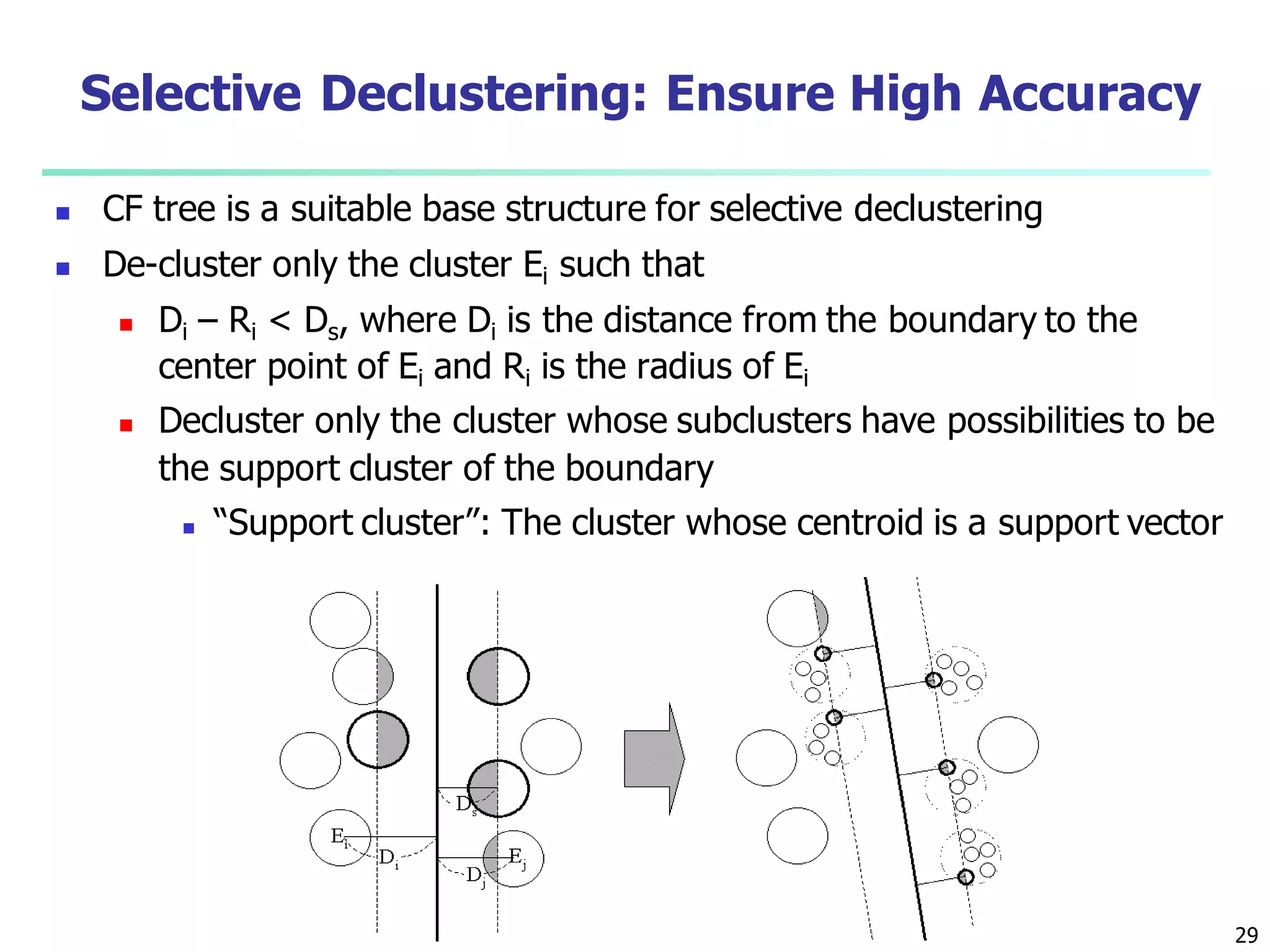 29
Selective Declustering: Ensure High Accuracy
 CF tree is a suitable base structure for selective declustering
 De-cluster only the cluster Ei such that
 Di – Ri < Ds, where Di is the distance from the boundary to the
center point of Ei and Ri is the radius of Ei
 Decluster only the cluster whose subclusters have possibilities to be
the support cluster of the boundary
 “Support cluster”: The cluster whose centroid is a support vector
 