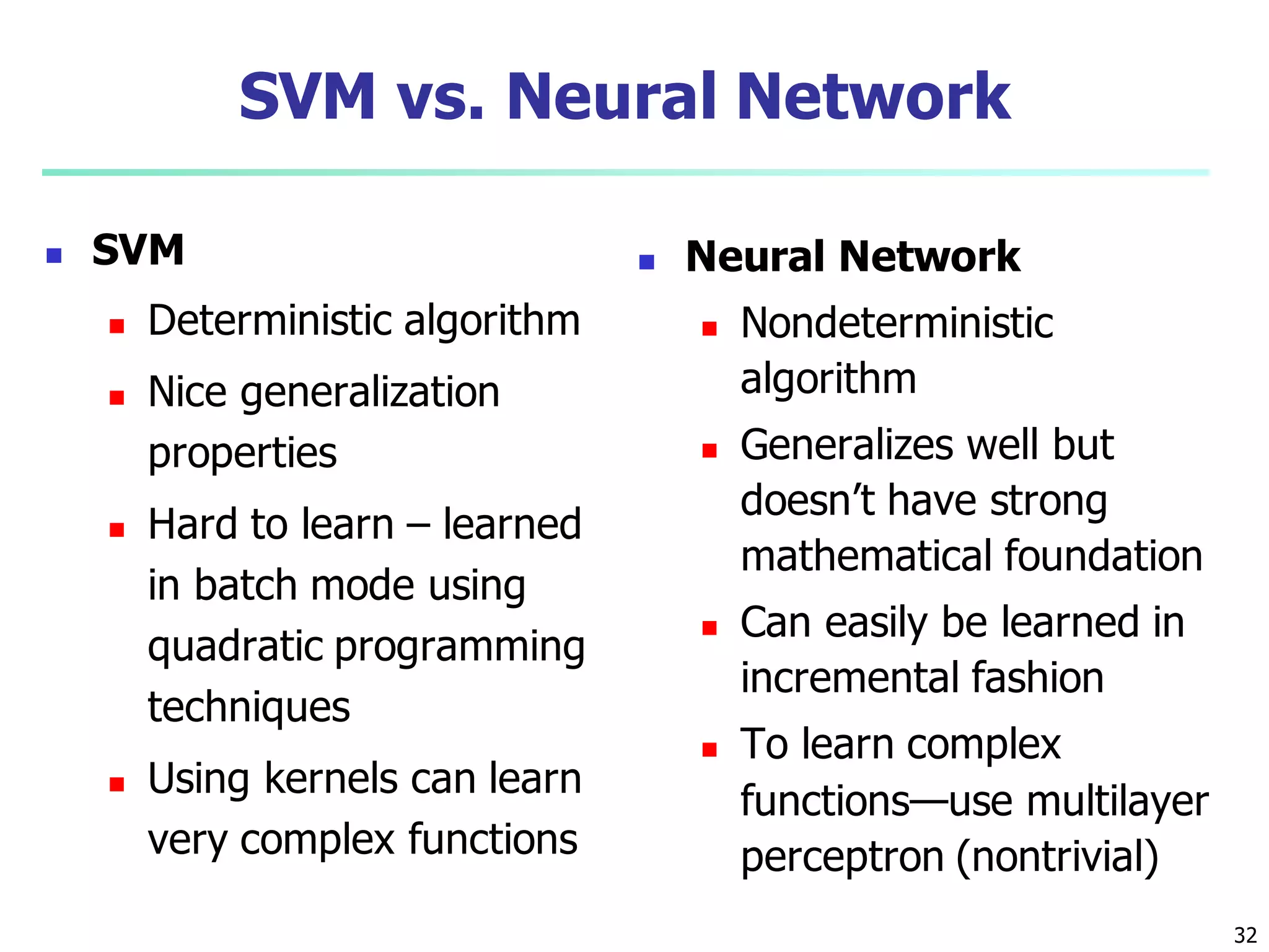 32
SVM vs. Neural Network
 SVM
 Deterministic algorithm
 Nice generalization
properties
 Hard to learn – learned
in batch mode using
quadratic programming
techniques
 Using kernels can learn
very complex functions
 Neural Network
 Nondeterministic
algorithm
 Generalizes well but
doesn’t have strong
mathematical foundation
 Can easily be learned in
incremental fashion
 To learn complex
functions—use multilayer
perceptron (nontrivial)
 