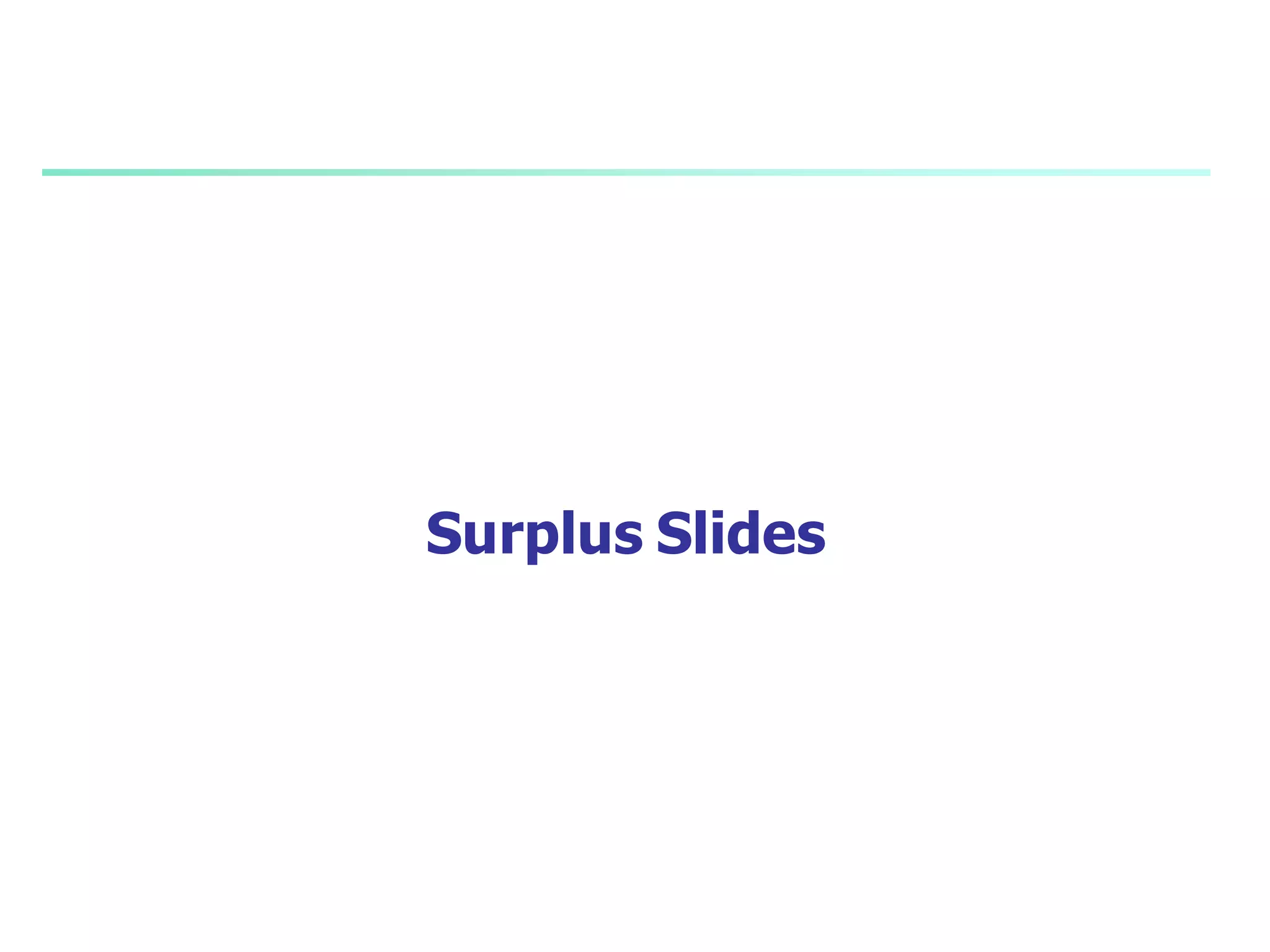 Surplus Slides
 