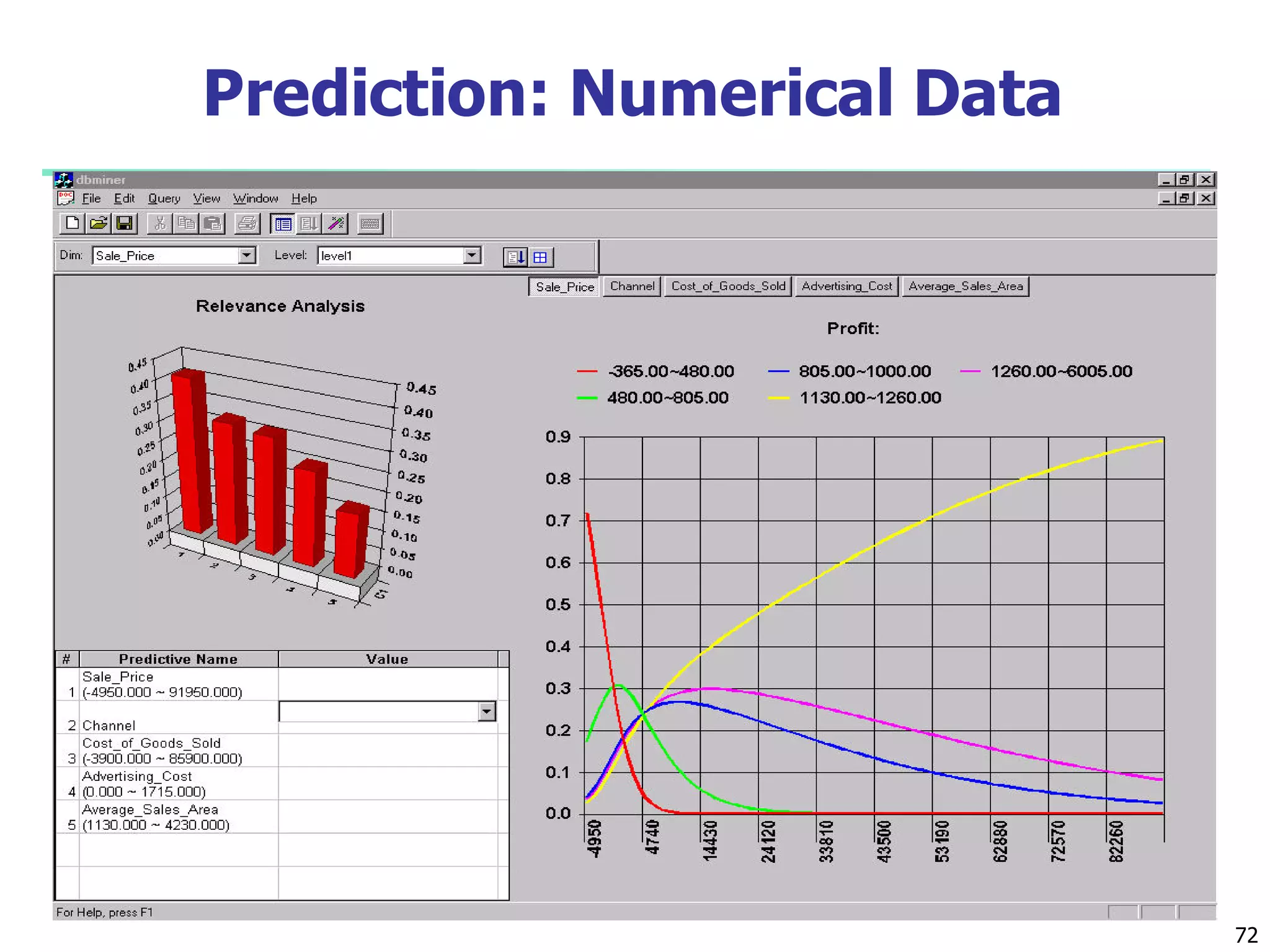 72
Prediction: Numerical Data
 