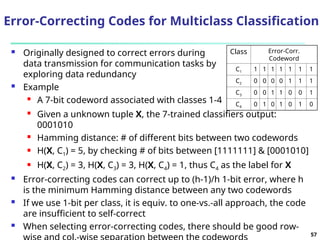Advanced Concept of Classification - Data Mining | PPT