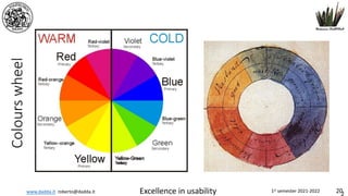 www.dadda.it roberto@dadda.it Excellence in usability 1st semester 2021-2022 20
Colours
wheel
 