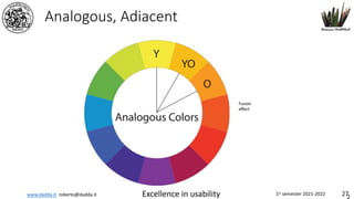 www.dadda.it roberto@dadda.it Excellence in usability 1st semester 2021-2022 27
Analogous, Adiacent
Fusion
effect
 