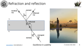 www.dadda.it roberto@dadda.it Excellence in usability 1st semester 2021-2022 5
Refraction and reflection
 