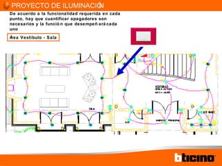 De acuerdo a la funcionalidad requerida en cada punto, hay que cuantificar apagadores son necesarios y la función que desempeñará cada uno Área Vestíbulo - Sala PROYECTO DE ILUMINACIÓN 