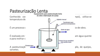 Pasteurização Lenta
Conhecido como LTLT (baixas temperaturas e longo tempo), utiliza-se
temperatura de 62,8 ºC por 30 minutos.
É um processo descontínuo, considerado caro e requer muita mão-de-obra.
É realizada em tanques de parede dupla. Entre as paredes circulam água quente
e para resfriar o produto utiliza-se água gelada.
A pasteurização lenta é utilizada para a fabricação por exemplo, de queijos,
sorvetes.
 