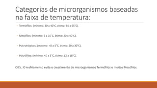 Categorias de microrganismos baseadas
na faixa de temperatura:
◦ Termófilos: (mínimo: 30 a 40°C, ótimo: 55 a 65°C).
◦ Mesófilos: (mínimo: 5 a 10°C, ótimo: 30 a 40°C).
◦ Psicrotrópicos: (mínimo: <0 a 5°C, ótimo: 20 a 30°C).
◦ Psicrófilos: (mínimo: <0 a 5°C, ótimo: 12 a 18°C).
OBS.: O resfriamento evita o crescimento de microrganismos Termófilos e muitos Mesófilos.
 