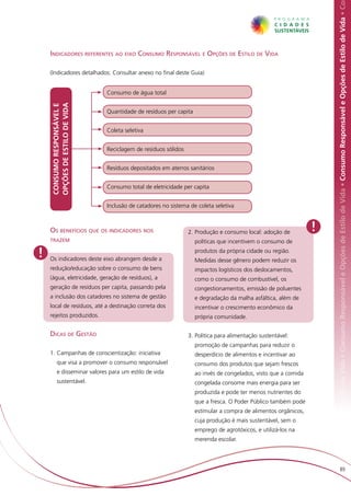 Responsável e Opções de Estilo de Vida • Consumo Responsável e Opções de Estilo de Vida • Consumo Responsável e Opções de Estilo de Vida • Co
    Indicadores referentes ao eixo Consumo Responsável e Opções de Estilo de Vida

    (Indicadores detalhados: Consultar anexo no final deste Guia)


                               Consumo de água total
    OPÇÕES DE ESTILO DE VIDA
    CONSUMO RESPONSÁVEL E




                               Quantidade de resíduos per capita


                               Coleta seletiva


                               Reciclagem de resíduos sólidos


                               Resíduos depositados em aterros sanitários


                               Consumo total de eletricidade per capita


                               Inclusão de catadores no sistema de coleta seletiva



    Os benefícios que os indicadores nos                        2.	Produção e consumo local: adoção de          !
    trazem                                                         políticas que incentivem o consumo de

!   Os indicadores deste eixo abrangem desde a
                                                                   produtos da própria cidade ou região.
                                                                   Medidas desse gênero podem reduzir os
    redução/educação sobre o consumo de bens                       impactos logísticos dos deslocamentos,
    (água, eletricidade, geração de resíduos), a                   como o consumo de combustível, os
    geração de resíduos per capita, passando pela                  congestionamentos, emissão de poluentes
    a inclusão dos catadores no sistema de gestão                  e degradação da malha asfáltica, além de
    local de resíduos, até a destinação correta dos                incentivar o crescimento econômico da
    rejeitos produzidos.                                           própria comunidade.

    Dicas de Gestão                                             3.	Política para alimentação sustentável:
                                                                   promoção de campanhas para reduzir o
    1.	Campanhas de conscientização: iniciativa                    desperdício de alimentos e incentivar ao
          que visa a promover o consumo responsável                consumo dos produtos que sejam frescos
          e disseminar valores para um estilo de vida              ao invés de congelados, visto que a comida
          sustentável.                                             congelada consome mais energia para ser
                                                                   produzida e pode ter menos nutrientes do
                                                                   que a fresca. O Poder Público também pode
                                                                   estimular a compra de alimentos orgânicos,
                                                                   cuja produção é mais sustentável, sem o
                                                                   emprego de agrotóxicos, e utilizá-los na
                                                                   merenda escolar.




                                                                                                                                              89
 