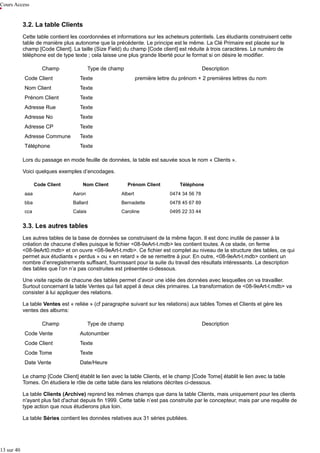 Cours Access

3.2. La table Clients
Cette table contient les coordonnées et informations sur les acheteurs potentiels. Les étudiants construisent cette
table de manière plus autonome que la précédente. Le principe est le même. La Clé Primaire est placée sur le
champ [Code Client]. La taille (Size Field) du champ [Code client] est réduite à trois caractères. Le numéro de
téléphone est de type texte ; cela laisse une plus grande liberté pour le format si on désire le modifier.
Champ

Type de champ

Code Client

Texte

Nom Client

Texte

Prénom Client

Texte

Adresse Rue

Texte

Adresse No

Texte

Adresse CP

Texte

Adresse Commune

Texte

Téléphone

Description
première lettre du prénom + 2 premières lettres du nom

Texte

Lors du passage en mode feuille de données, la table est sauvée sous le nom « Clients ».
Voici quelques exemples d’encodages.
Code Client

Nom Client

Prénom Client

Téléphone

aaa

Aaron

Albert

0474 34 56 78

bba

Ballard

Bernadette

0478 45 67 89

cca

Calais

Caroline

0495 22 33 44

3.3. Les autres tables
Les autres tables de la base de données se construisent de la même façon. Il est donc inutile de passer à la
création de chacune d’elles puisque le fichier <08-9eArt-t.mdb> les contient toutes. A ce stade, on ferme
<08-9eArt0.mdb> et on ouvre <08-9eArt-t.mdb>. Ce fichier est complet au niveau de la structure des tables, ce qui
permet aux étudiants « perdus » ou « en retard » de se remettre à jour. En outre, <08-9eArt-t.mdb> contient un
nombre d’enregistrements suffisant, fournissant pour la suite du travail des résultats intéressants. La description
des tables que l’on n’a pas construites est présentée ci-dessous.
Une visite rapide de chacune des tables permet d’avoir une idée des données avec lesquelles on va travailler.
Surtout concernant la table Ventes qui fait appel à deux clés primaires. La transformation de <08-9eArt-t.mdb> va
consister à lui appliquer des relations.
La table Ventes est « reliée » (cf paragraphe suivant sur les relations) aux tables Tomes et Clients et gère les
ventes des albums:
Champ

Type de champ

Code Vente

Autonumber

Code Client

Texte

Code Tome

Texte

Date Vente

Description

Date/Heure

Le champ [Code Client] établit le lien avec la table Clients, et le champ [Code Tome] établit le lien avec la table
Tomes. On étudiera le rôle de cette table dans les relations décrites ci-dessous.
La table Clients (Archive) reprend les mêmes champs que dans la table Clients, mais uniquement pour les clients
n'ayant plus fait d'achat depuis fin 1999. Cette table n’est pas construite par le concepteur, mais par une requête de
type action que nous étudierons plus loin.
La table Séries contient les données relatives aux 31 séries publiées.

13 sur 40

 
