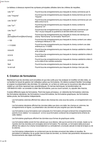 Cours Access

Le tableau ci-dessous reprend les syntaxes principales utilisées dans les critères de requêtes.
Like "S*"

Fournit tous les enregistrements pour lesquels le champ commence par S.

Like "*Imports"

Fournit tous les enregistrements pour lesquels le champ termine par le mot
"Imports".

Like "[A-D]*"

Fournit tous les enregistrements pour lesquels le champ commence par une
lettre entre A et D.

Like "*ar*"

Fournit tous les enregistrements pour lesquels le champ contient la
séquence "ar".

Like "Acc?"

Fournit tous les enregistrements pour lesquels le champ commence par
"Acc" et pour lesquels la quatrième et dernière lettre est inconnue.

Like
[forms]![NomForm]![NomChamp]

Fournit tous les enregistrements pour lesquels le champ est identique au
champ "NomChamp" du formulaire "NomForm".

< 100

Fournit tous les enregistrements pour lesquels le champ contient une valeur
numérique inférieure à 100.

< 1/1/2000

Fournit tous les enregistrements pour lesquels le champ contient une date
antérieure au 1/1/2000.

A And B

Fournit tous les enregistrements pour lesquels le champs satisfait le critère A
et le critère B.

A Or B

Fournit tous les enregistrements pour lesquels le champs satisfait le critère A
ou le critère B.

A Xor B

Fournit tous les enregistrements pour lesquels le champs satisfait le critère A
ou le critère B de manière exclusive.

Null

Fournit tous les enregistrements pour lesquels le champs est vide.

Is not null

Fournit tous les enregistrements pour lesquels le champs n'est pas vide.

6. Création de formulaires
Maintenant que les données sont encodées et que des outils pour les analyser et modifier ont été créés, on
va faciliter le travail de gestion de l’utilisateur grâce aux formulaires. On désire à présent faciliter l’encodage
et soigner la présentation des données. En exemple, on va faire en sorte que la couverture des albums soit
visible sur une fiche reprenant ses caractéristiques. En termes techniques, la transformation de
<08-9eArt-trr.mdb> va consister à créer des formulaires, puis au cours suivant, à y ajouter des macros.
Il existe différents types de formulaires. Parmi les types principaux, on retiendra les formulaires colonnes,
les formulaires tabulaires, les formulaires à sous-formulaires, les formulaires graphiques, les formulaires
tables pivots, les formulaires indépendants.
Les formulaires colonnes affichent les valeurs des champs les unes sous les autres, un enregistrement à la
fois.
Les formulaires tabulaires affichent les données telles que dans une table: les champs en colonnes, les
enregistrements en lignes. La présentation des données est plus soignée que dans les tables.
Les formulaires à sous formulaires sont composés d'un formulaire principal contenant les enregistrements
parents d'une relation "un à plusieurs", et d'un sous-formulaire contenant les enregistrements enfants de
cette relation.
Les formulaires graphiques affichent les données sous formes de graphiques variés.
Les formulaires tables pivots font les calculs que vous désirez, tels que la somme et le compte, basés sur la
manière dont les données sont arrangées dans le formulaire. Par exemple, un formulaire table pivot peut
afficher les valeurs d'un champ horizontalement ou verticalement, et ensuite calculer le total de la ligne ou de
la colonne.
Les formulaires indépendants ne contiennent pas de données provenant des tables et requêtes. Ils
permettent à l'utilisateur de se guider dans la base de données, ou d'entrer des paramètres nécessaires aux
fonctionnements des objets de la base.
21 sur 40

 