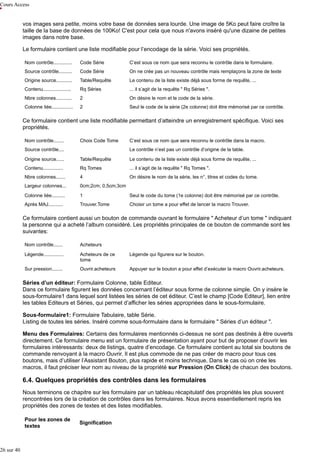 Cours Access

vos images sera petite, moins votre base de données sera lourde. Une image de 5Ko peut faire croître la
taille de la base de données de 100Ko! C'est pour cela que nous n'avons inséré qu'une dizaine de petites
images dans notre base.
Le formulaire contient une liste modifiable pour l’encodage de la série. Voici ses propriétés.
Nom contrôle..............

Code Série

C’est sous ce nom que sera reconnu le contrôle dans le formulaire.

Source contrôle..........

Code Série

On ne crée pas un nouveau contrôle mais remplaçons la zone de texte

Origine source............

Table/Requête

Le contenu de la liste existe déjà sous forme de requête, ...

Contenu.....................

Rq Séries

... il s’agit de la requête " Rq Séries ".

Nbre colonnes............

2

On désire le nom et le code de la série.

Colonne liée................

2

Seul le code de la série (2e colonne) doit être mémorisé par ce contrôle.

Ce formulaire contient une liste modifiable permettant d’atteindre un enregistrement spécifique. Voici ses
propriétés.
Nom contrôle........

Choix Code Tome

Source contrôle....

C’est sous ce nom que sera reconnu le contrôle dans la macro.
Le contrôle n’est pas un contrôle d’origine de la table.

Origine source......

Table/Requête

Le contenu de la liste existe déjà sous forme de requête, ...

Contenu...............

Rq Tomes

... il s’agit de la requête " Rq Tomes ".

Nbre colonnes.......

4

On désire le nom de la série, les n°, titres et codes du tome.

Largeur colonnes...

0cm;2cm; 0,5cm;3cm

Colonne liée..........

1

Seul le code du tome (1e colonne) doit être mémorisé par ce contrôle.

Après MAJ...........

Trouver.Tome

Choisir un tome a pour effet de lancer la macro Trouver.

Ce formulaire contient aussi un bouton de commande ouvrant le formulaire " Acheteur d’un tome " indiquant
la personne qui a acheté l’album considéré. Les propriétés principales de ce bouton de commande sont les
suivantes:
Nom contrôle.......

Acheteurs

Légende...............

Acheteurs de ce
tome

Légende qui figurera sur le bouton.

Sur pression........

Ouvrir.acheteurs

Appuyer sur le bouton a pour effet d’exécuter la macro Ouvrir.acheteurs.

Séries d’un éditeur: Formulaire Colonne, table Editeur.
Dans ce formulaire figurent les données concernant l’éditeur sous forme de colonne simple. On y insère le
sous-formulaire1 dans lequel sont listées les séries de cet éditeur. C’est le champ [Code Editeur], lien entre
les tables Editeurs et Séries, qui permet d’afficher les séries appropriées dans le sous-formulaire.
Sous-formulaire1: Formulaire Tabulaire, table Série.
Listing de toutes les séries. Inséré comme sous-formulaire dans le formulaire " Séries d’un éditeur ".
Menu des Formulaires: Certains des formulaires mentionnés ci-dessus ne sont pas destinés à être ouverts
directement. Ce formulaire menu est un formulaire de présentation ayant pour but de proposer d’ouvrir les
formulaires intéressants: deux de listings, quatre d’encodage. Ce formulaire contient au total six boutons de
commande renvoyant à la macro Ouvrir. Il est plus commode de ne pas créer de macro pour tous ces
boutons, mais d’utiliser l’Assistant Bouton, plus rapide et moins technique. Dans le cas où on crée les
macros, il faut préciser leur nom au niveau de la propriété sur Pression (On Click) de chacun des boutons.

6.4. Quelques propriétés des contrôles dans les formulaires
Nous terminons ce chapitre sur les formulaire par un tableau récapitulatif des propriétés les plus souvent
rencontrées lors de la création de contrôles dans les formulaires. Nous avons essentiellement repris les
propriétés des zones de textes et des listes modifiables.
Pour les zones de
textes

26 sur 40

Signification

 