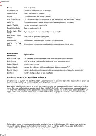 Cours Access

Name

Nom du contrôle

Control Source

Champ qui sert de source au contrôle

Default Value

Valeur par défaut du contrôle

Visible

Le contrôle doit-il être visible (Yes/No)

Can Grow / Shrink

Le contrôle peut-il agrandir/diminuer si son contenu est trop grand/petit (Yes/No)

Left / Top

Positionnement par rapport au bord gauche et supérieur du formulaire

Width / Weight

Largeur et épaisseur du contrôle

Back Style / Color

Style et couleur de fond

Border Style / Color /
Style, couleur et épaisseur de la bordure du contrôle
Width
Font Name / Size /
Weight

Nom, taille et épaisseur de la police

After Update

Evenement à effectuer après la mise à jour du contrôle

On Click / Dbl Click /
Enter

Evenement à effectuer sur clic/double clic ou confirmation de la valeur

Pour les listes
modifiables

Signification

Row Source Type

Les données proviennent-elles d'une table? requête? Liste de mots?

Row Source

Nom de la table, de la requête ou liste de mots servant de source

Column Count

Nombre de colonnes

Column Width

Largeur des colonnes (différentes largeurs séparées par des " ; ")

Bound Column

Numéro de la colonne liée au contrôle (une seule colonne est associée au contrôle)

List Rows

Nombre de lignes dans la liste modifiable

6.5. Construction d’un formulaire « Menu »
On commence en ouvrant <08-9eArt-trrf.mdb>. La transformation va consister à créer les macros afin de rendre les
formulaires interactifs par la présence de boutons, de listes modifiables, ...
Nous avons précédemment ouvert le fichier <08-9eArt-trrfm.mdb> qui proposait un formulaire d’accueil de couleur
rouge. Bien que les formulaires soient présents dans <08-9eArt-trrf.mdb>, le formulaire rouge n’apparaît pas car
son lancement automatique se fait grâce à la macro autoexec qui n’existe pas encore. C’est l’occasion de faire un
rappel sur les formulaires en construisant ensemble ce formulaire rouge (ou du moins les étapes intéressantes).

Ce formulaire est un formulaire de présentation ayant pour but de faciliter le travail d’encodage et de gestion du
vendeur. Il propose d’ouvrir les formulaires intéressants : deux de listings, quatre d’encodage. Ce formulaire
contient au total six boutons de commande renvoyant à la macro Ouvrir.

27 sur 40

 