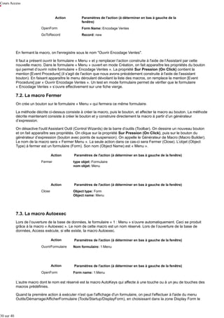 Cours Access

Action

Paramètres de l'action (à déterminer en bas à gauche de la
fenêtre)

OpenForm

Form Name: Encodage Ventes

GoToRecord

Record: new

En fermant la macro, on l'enregistre sous le nom "Ouvrir Encodage Ventes".
Il faut a présent ouvrir le formulaire « Menu » et y remplacer l’action construite à l'aide de l’Assistant par cette
nouvelle macro. Dans le formulaire « Menu » ouvert en mode Création, on fait apparaître les propriétés du bouton
qui permet d’ouvrir notre formulaire « Encodage Ventes ». La propriété Sur Pression (On Click) contient la
mention [Event Procedure] (il s'agit de l'action que nous avons précédement construite à l'aide de l'assistant
bouton). En faisant apparaître le menu déroulant dévoilant la liste des macros, on remplace la mention [Event
Procedure] par « Ouvrir Encodage Ventes ». Un test en mode formulaire permet de vérifier que le formulaire
« Encodage Ventes » s’ouvre effectivement sur une fiche vierge.

7.2. La macro Fermer
On crée un bouton sur le formulaire « Menu » qui fermera ce même formulaire.
La méthode décrite ci-dessus consiste à créer la macro, puis le bouton, et affecter la macro au bouton. La méthode
décrite maintenant consiste à créer le bouton et y construire directement la macro à partir d’un générateur
d’expression.
On désactive l'outil Assistant Outil (Control Wizards) de la barre d’outils (Toolbar). On dessine un nouveau bouton
et on fait apparaître ses propriétés. On clique sur la propriété Sur Pression (On Click), puis sur le bouton du
générateur d’expression (bouton avec points de suspension). On appelle le Générateur de Macro (Macro Builder).
Le nom de la macro sera « Fermer Menu ». La seule action dans ce cas-ci sera Fermer (Close). L’objet (Object
Type) à fermer est un formulaire (Form). Son nom (Object Name) est « Menu ».
Action
Fermer

Action
Close

Paramètres de l'action (à déterminer en bas à gauche de la fenêtre)
type objet: Formulaire
nom objet: Menu

Paramètres de l'action (à déterminer en bas à gauche de la fenêtre)
Object type: Form
Object name: Menu

7.3. La macro Autoexec
Lors de l’ouverture de la base de données, le formulaire « 1 : Menu » s’ouvre automatiquement. Ceci se produit
grâce à la macro « Autoexec ». Le nom de cette macro est un nom réservé. Lors de l’ouverture de la base de
données, Access exécute, si elle existe, la macro Autoexec.
Action
OuvrirFormulaire

Action
OpenForm

Paramètres de l'action (à déterminer en bas à gauche de la fenêtre)
Nom formulaire: 1:Menu

Paramètres de l'action (à déterminer en bas à gauche de la fenêtre)
Form name: 1:Menu

L’autre macro dont le nom est réservé est la macro AutoKeys qui affecte à une touche ou à un jeu de touches des
macros prédéfinies.
Quand la première action à exécuter n'est que l'affichage d'un formulaire, on peut l'effectuer à l'aide du menu
Outils/Démarrage/AfficherFormulaire (Tools/Startup/DisplayForm), en choisissant dans la zone Display Form le

30 sur 40

 