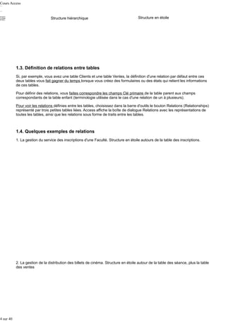 Cours Access

Structure hiérarchique

Structure en étoile

1.3. Définition de relations entre tables
Si, par exemple, vous avez une table Clients et une table Ventes, la définition d'une relation par défaut entre ces
deux tables vous fait gagner du temps lorsque vous créez des formulaires ou des états qui relient les informations
de ces tables.
Pour définir des relations, vous faites correspondre les champs Clé primaire de la table parent aux champs
correspondants de la table enfant (terminologie utilisée dans le cas d'une relation de un à plusieurs).
Pour voir les relations définies entre les tables, choisissez dans la barre d'outils le bouton Relations (Relationships)
représenté par trois petites tables liées. Access affiche la boîte de dialogue Relations avec les représentations de
toutes les tables, ainsi que les relations sous forme de traits entre les tables.

1.4. Quelques exemples de relations
1. La gestion du service des inscriptions d'une Faculté. Structure en étoile autours de la table des inscriptions.

2. La gestion de la distribution des billets de cinéma. Structure en étoile autour de la table des séance, plus la table
des ventes

4 sur 40

 