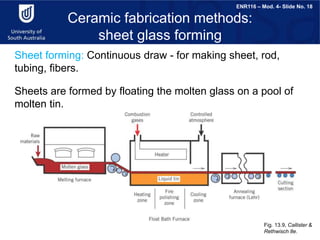 Subing Draw 09C Processing and Applications of Ceramics (4.5 MB).ppt