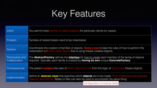 Creational Design Patterns | PDF