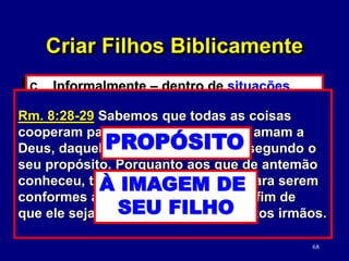 68
C. Informalmente – dentro de situações
normais da vida.
 Deus é o nosso meio ambiente. (Dt. 6:7)
1) Ver Deus em cada situação. (Rm. 8:28)
 Seu relacionamento com o seu filho é
muito importante.
Rm. 8:28-29 Sabemos que todas as coisas
cooperam para o bem daqueles que amam a
Deus, daqueles que são chamados segundo o
seu propósito. Porquanto aos que de antemão
conheceu, também os predestinou para serem
conformes à imagem de seu Filho, a fim de
que ele seja o primogênito entre muitos irmãos.
PROPÓSITO
À IMAGEM DE
SEU FILHO
Criar Filhos Biblicamente
 