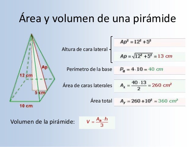 09 cuerpos geometricos