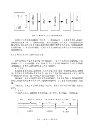 急诊       等                    术           出
            待                    前           院
                      入               手
            入                    准
                      院               术
            院                    备
   门诊


             图 6.1 手术科室病人诊疗常规流程概况图

  从图中可以看出诊疗流程的一些特点：1. 流程流向单一，大多数手术病人的诊疗
流程的流向基本一致。2. 流程环节较多，图中已经简化了诊疗流程，但仍能看出过程
较为复杂，加之病人的病情程度以及科室的忙闲程度都有很大的差异，容易造成流程
的周转不畅。3. 流程的周期较长，从确诊到手术完成后出院病人经历整个诊疗流程的
时间相对较长。

6.1.2 对诊疗流程的主要环节进行描述


   诊疗流程的运作必然牵扯到每个环节的运作，环节与环节之间的有效衔接，才能
使得整个诊疗过程运行便捷、通畅。所以下文对这些主要环节和各环节之间的关系进行
必要的描述。手术病人诊疗过程主要分为以下两部分：
   1. 住院前
   住院前主要集中在门、急诊阶段，共经历挂号、候诊、接诊、等待检查、检查、办理缴
费、住院手续及等待住院 6 个主要环节。本文将此六个环节归为病情确定（前五个环节）
和等待住院两个阶段。接下来对这两个阶段内容进行一下介绍。
   病情确定：从病人到医院至病人病情程度的确定，办完住院手续。 这个阶段医院根
据病人要进行眼科手术的种类对病人进行相应的归类，之后根据实际情况进行入院安
排。
   等待住院：病人已确定病情及办完入院手续，根据安排的入院日期等待入院接受
治疗。
   2. 住院后
   手术病人住院后，流程则分为术前阶段、术中阶段、术后阶段。（见图 6.2）


     入院   术前等待 术前准备    手术（有多次手术情况）术后观察      出院




          术前阶段            术中阶段       术后阶段



                 图 6.2 手术病人住院过程图

                          9
 