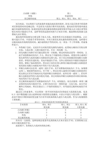 白内障（双眼）                      周1
         外伤                       任意时间
       其它眼科疾病              周 2、周 4、周 5、周 6、周 7

    结合两表，可以得到下文约束条件来提高病床使用效率。     因为入院后的术中阶段和
术后阶段的时间是确定的，不会因为入院的日期不同而变化，提高床位使用效率就是
减少术前阶段的时间。  原来医院的先到先服务的排队原则导致有些病人在入院后需等待
较长时间才能进行手术，这样等待的这段时间相当于床位空闲，既浪费医院资源又浪
费病人治疗费用。
    提高效率的原则为只要安排了病人入院，则表明其可以直接进行术前准备，之后
便可进行手术，不需要手术等待时间，不再只使用先到先服务的排队原则，这样便可
以提高病床有效利用的时间，减少虚的院中等待时间。       以一周为一个工作周期，约束条
件如下：
   1. 外伤属于急症，无论在什么时候其优先级均为最高，此类病人确诊后尽快安排
      住院，入院后第二天便可接受手术，不分一周内哪一天。
   2. 因为双眼白内障手术只能安排在周一开始做，错过时间的话需等一周时间，又
      此手术的准备时间为 1 : 2 天，所以为了不额外的占用病床，需要在周六或周日
      优先将等待入院的双眼白内障患者安排入院，对于其它时段确诊的双眼白内障
      患者，即使其住进医院，其也不能进行手术，另外占着的床位不能给其他患者
      使用，降低了病床利用率。所以对于没有在周六和周日确诊的双眼白内障患者
      使其排在双眼白内障队列中等待下次入院安排。
   3. 单眼白内障可以在周一或周三进行手术，其手术准备时间也为 1 : 2 天，如果错
      过周三，则需要等很多天，至下周一，所以在周六或周日时双眼白内障患者住
      院安排完后若有空病床应先考虑单眼白内障患者。此外在周一或周二，若有单
      眼白内障患者等待入院应优先考虑。其它时段内单眼白内障患者应排在相应队
      列内等待下次入院安排。
   4. 其它眼科疾病因其手术准备时间为 2 : 3 天，时间较长，而且在除周一和周三剩
      余的时间内均可接受手术，计算可知其可在一周的任意一天内入院，而且不会
      额外占用病床。所以在除以上三个条件的情况下，应考虑其它眼科疾病的手术
      优先。
    通过以上约束条件，可以得到一周不同时间段内各类病症入院的优先级，见表
6.3（表中数值越大表示此种疾病入院的优先度越高， 0 表示不进行入院安排），根据
此表中相应日期各病症优先级当日对不同疾病的病人进行入院安排，作为入院规则的
主要依据。
             表 6.3 一周各时间段各类手术的优先程度表
    手术类型       周 6、周 7  周 1、周 2 周 3、 4、
                                    周 周
                优先级      优先级     5 优先级
   白内障(单眼)        2        3        0
   白内障(双眼)        3        0        0
     外伤           4        4        4
   其它眼科疾病         1        2        3
  但从另一方面看，这种原则会使某些先到的病人后来才进行手术，后到的病人反
而有可能先接受手术。
  此原则下，各类病人入院时间变化分析：

                      13
 