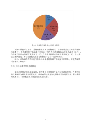 图 6.4 医院接待各类病人比例分布饼图

  从图中数据可以看出，其他眼科疾病所占比例最大，除外伤外其它三种病的比例
接近 2: 1: 1 ,而普通病症中其他眼科疾病在一周内所占绝对优先比例也为最多（ 3 天），
白内障双眼所占绝对优先比例为 2 天，白内障单眼所占绝对优先比例为 2 天，这与其
病症比例接近，所以按此优先级进行床位安排是有一定合理性的。
  综上，总体病人等待时间变化会比原来排队原则下的情况有所优化，医院资源使
用效率会大幅提高。

6.3.3 床位安排 PFCFS 算法描述


  根据已经制定的优先级规则，将四类病人使用四个队列分别进行排列，各类病症
的优先级即为相应队列的优先级，队列内部按照先到先服务的原则进行排列。算法流程
图见图 6.5。计算机仿真程序源码实现见附录 1。




                          15
 