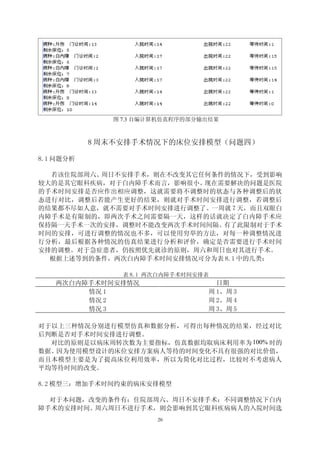 图 7.3 自编计算机仿真程序的部分输出结果



           8 周末不安排手术情况下的床位安排模型（问题四）

8.1 问题分析

  若该住院部周六、周日不安排手术，则在不改变其它任何条件的情况下，受到影响
较大的是其它眼科疾病，对于白内障手术而言，影响很小。现在需要解决的问题是医院
的手术时间安排是否应作出相应调整，这就需要将不调整时的状态与各种调整后的状
态进行对比，调整后若能产生更好的结果，则就对手术时间安排进行调整，若调整后
的结果都不尽如人意，就不需要对手术时间安排进行调整了。一周就 7 天，而且双眼白
内障手术是有限制的，即两次手术之间需要隔一天，这样的话就决定了白内障手术应
保持隔一天手术一次的安排，调整时不能改变两次手术时间间隔。有了此限制对于手术
时间的安排，可进行调整的情况也不多，可以使用穷举的方法，对每一种调整情况进
行分析，最后根据各种情况的仿真结果进行分析和评价，确定是否需要进行手术时间
安排的调整。对于急症患者，仍按照优先就诊的原则，周六和周日也对其进行手术。
  根据上述等到的条件，两次白内障手术时间安排情况可分为表 8.1 中的几类：

                表 8.1 两次白内障手术时间安排表
   两次白内障手术时间安排情况                   日期
        情况 1                     周 1、周 3
        情况 2                     周 2、周 4
        情况 3                     周 3、周 5

对于以上三种情况分别进行模型仿真和数据分析，可得出每种情况的结果，经过对比
后判断是否对手术时间安排进行调整。
  对比的原则是以病床周转次数为主要指标，仿真数据均取病床利用率为 100% 时的
数据。因为使用模型设计的床位安排方案病人等待的时间变化不具有很强的对比价值，
而且本模型主要是为了提高床位利用效率，所以为简化对比过程，比较时不考虑病人
平均等待时间的改变。

8.2 模型三：增加手术时间约束的病床安排模型

  对于本问题，改变的条件有：住院部周六、周日不安排手术；不同调整情况下白内
障手术的安排时间。周六周日不进行手术，则会影响到其它眼科疾病病人的入院时间选
                       20
 