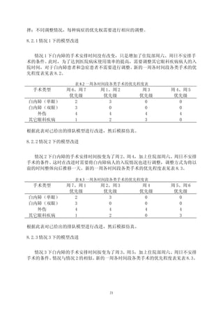 择；不同调整情况，每种病症的优先权需要进行相应的调整。

8.2.1 情况 1 下的模型改进


  情况 1 下白内障的手术安排时间没有改变，只是增加了住院部周六、周日不安排手
术的条件。  此时，为了达到医院病床使用效率的提高，需要调整其它眼科疾病病人的入
院时间，对于白内障患者和急症患者不需要进行调整。  新的一周各时间段各类手术的优
先程度表见表 8.2。

               表 8.2 一周各时间段各类手术的优先程度表
  手术类型      周 6、周 7   周 1、周 2      周3   周 4、周 5
             优先级       优先级        优先级    优先级
白内障（单眼）        2         3          0      0
白内障（双眼）        3         0          0      0
  外伤           4         4          4      4
其它眼科疾病         1         2          3      0

根据此表对已给出的排队模型进行改进，然后模拟仿真。

8.2.2 情况 2 下的模型改进


  情况 2 下白内障的手术安排时间按变为了周 2、周 4，加上住院部周六、周日不安排
手术的条件。  这时在改进时需要将白内障病人的入院情况也进行调整，调整方式为将以
前的时间整体向后推移一天。新的一周各时间段各类手术的优先程度表见表 8.3。

               表 8.3 一周各时间段各类手术的优先程度表
  手术类型      周 7、周 1   周 2、周 3      周4   周 5、周 6
             优先级       优先级        优先级    优先级
白内障（单眼）        2         3          0      0
白内障（双眼）        3         0          0      0
  外伤           4         4          4      4
其它眼科疾病         1         2          0      3

根据此表对已给出的排队模型进行改进，然后模拟仿真。

8.2.3 情况 3 下的模型改进


  情况 3 下白内障的手术安排时间按变为了周 3、周 5，加上住院部周六、周日不安排
手术的条件。  情况与情况 2 的相似。新的一周各时间段各类手术的优先程度表见表 8.3。




                         21
 