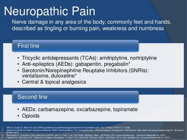 Nortriptyline For Pain Uk