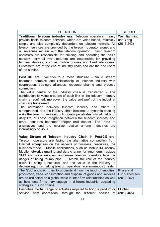 Dissertation on telecom industry
