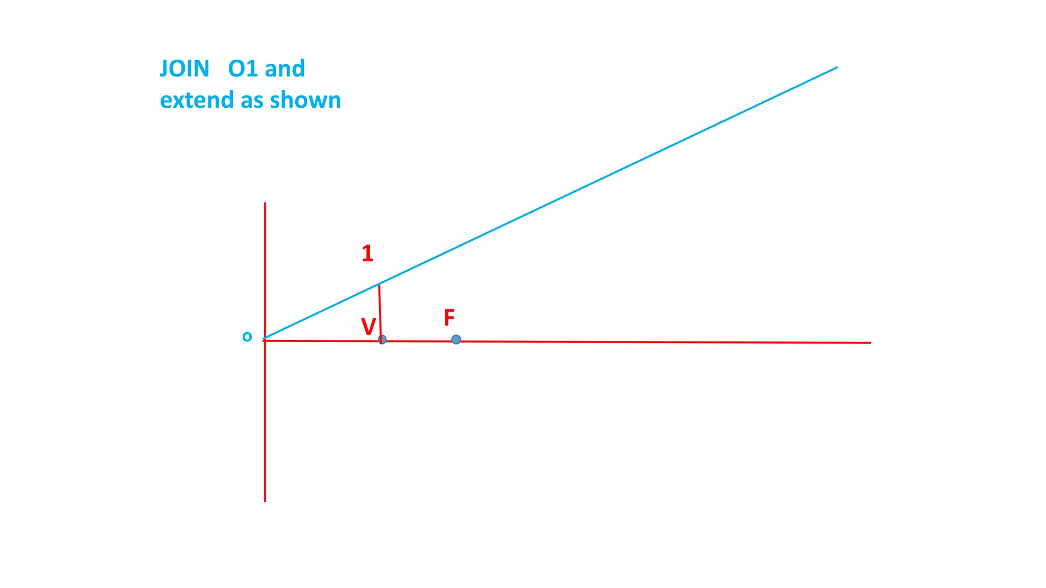 FV
1
o
JOIN O1 and
extend as shown
 