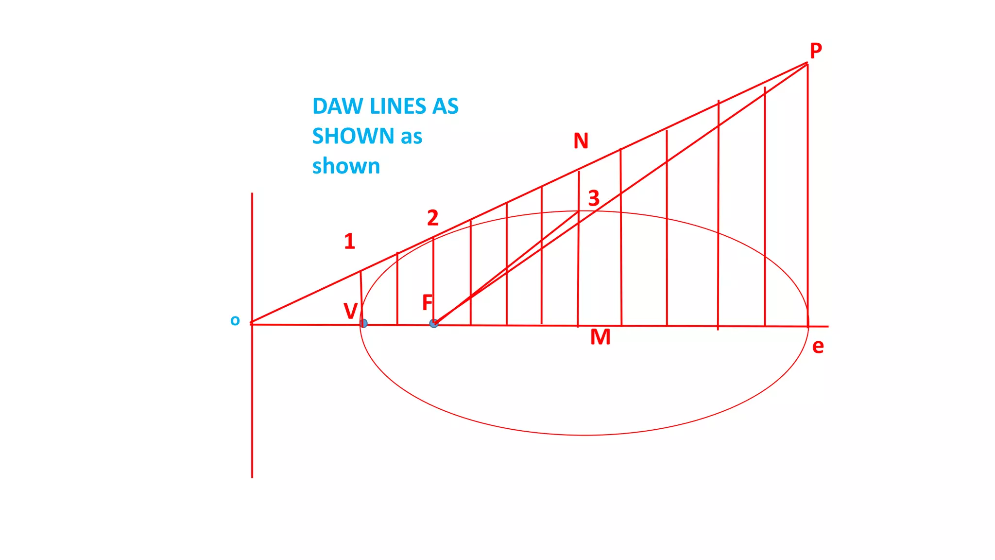 DAW LINES AS
SHOWN as
shown
FV
1
P
2
eM
N
3
o
 