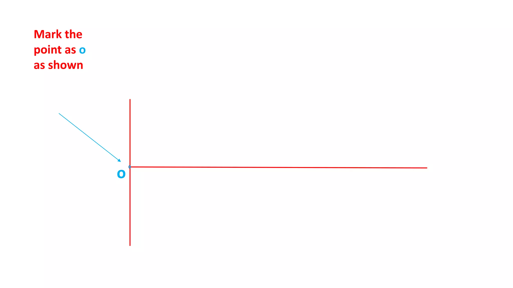 Mark the
point as o
as shown
o
 