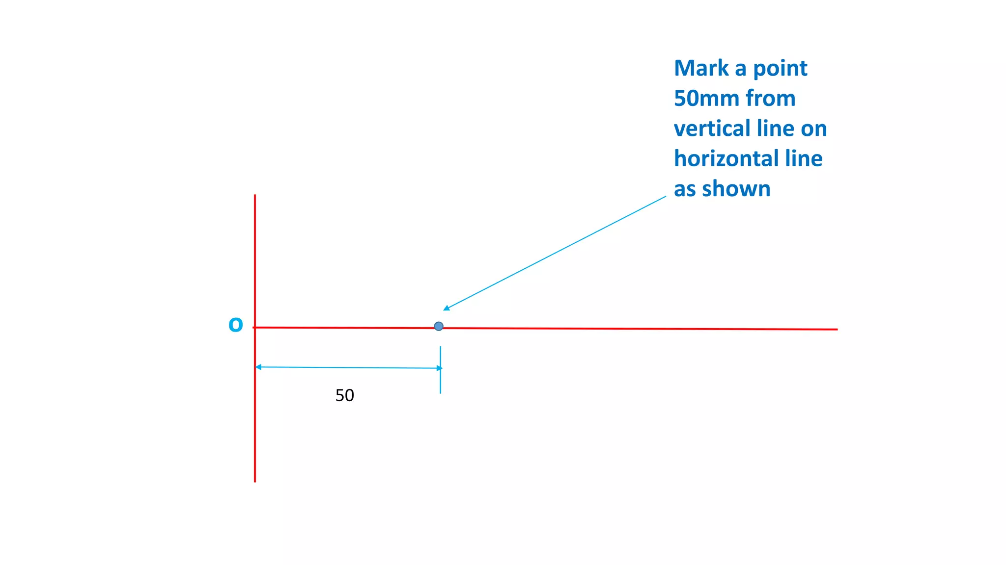 50
Mark a point
50mm from
vertical line on
horizontal line
as shown
o
 