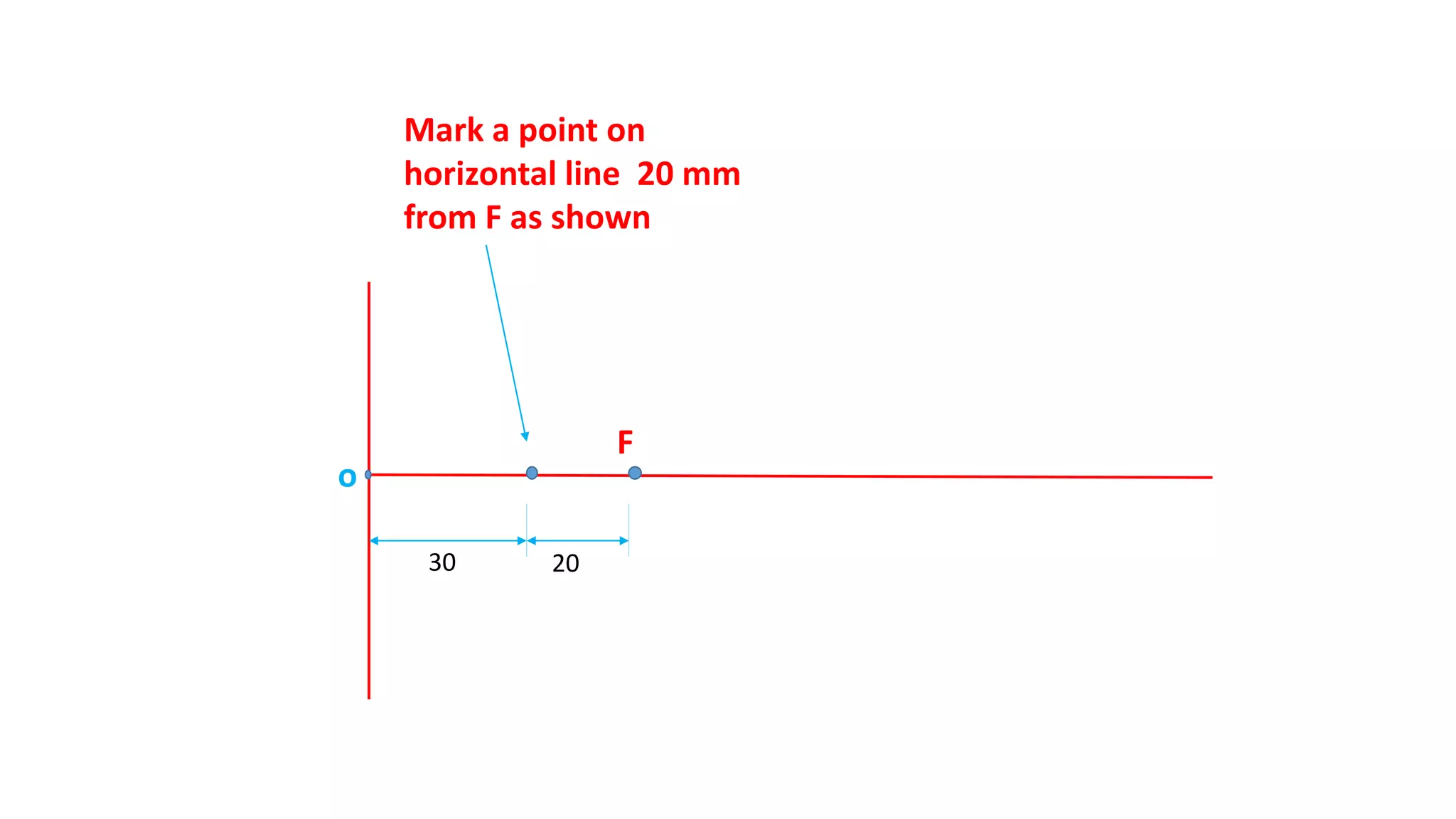 F
2030
Mark a point on
horizontal line 20 mm
from F as shown
o
 
