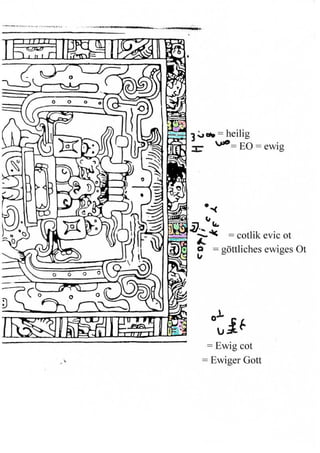 Das Bild auf dem Sarkophag von Palenque von Erhard Landmann